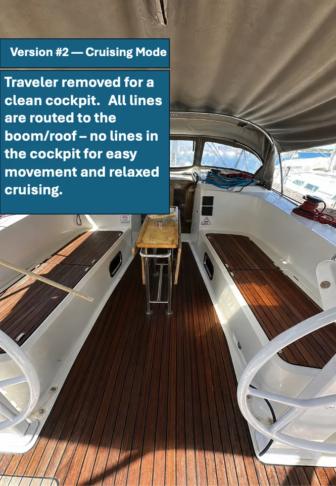 Bavaria Yachts 41 used - photo 1