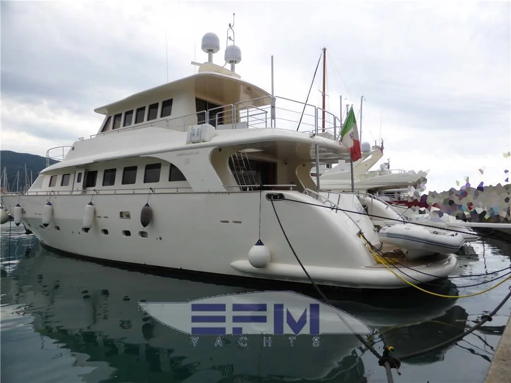 Gianetti Gs 85 3d used - photo 1