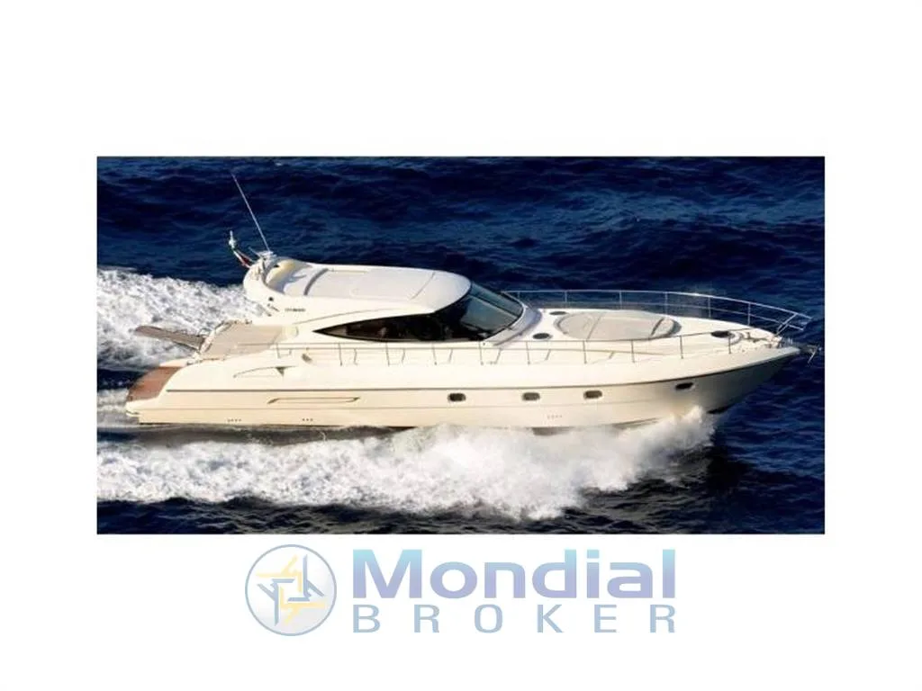 Gianetti 55 ht used - photo 1