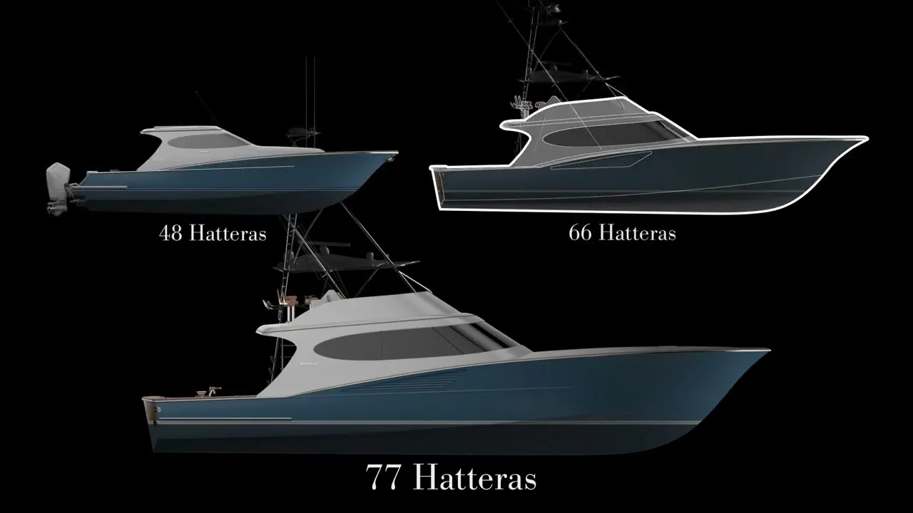 Hatteras Hatteras 77 Sportfish